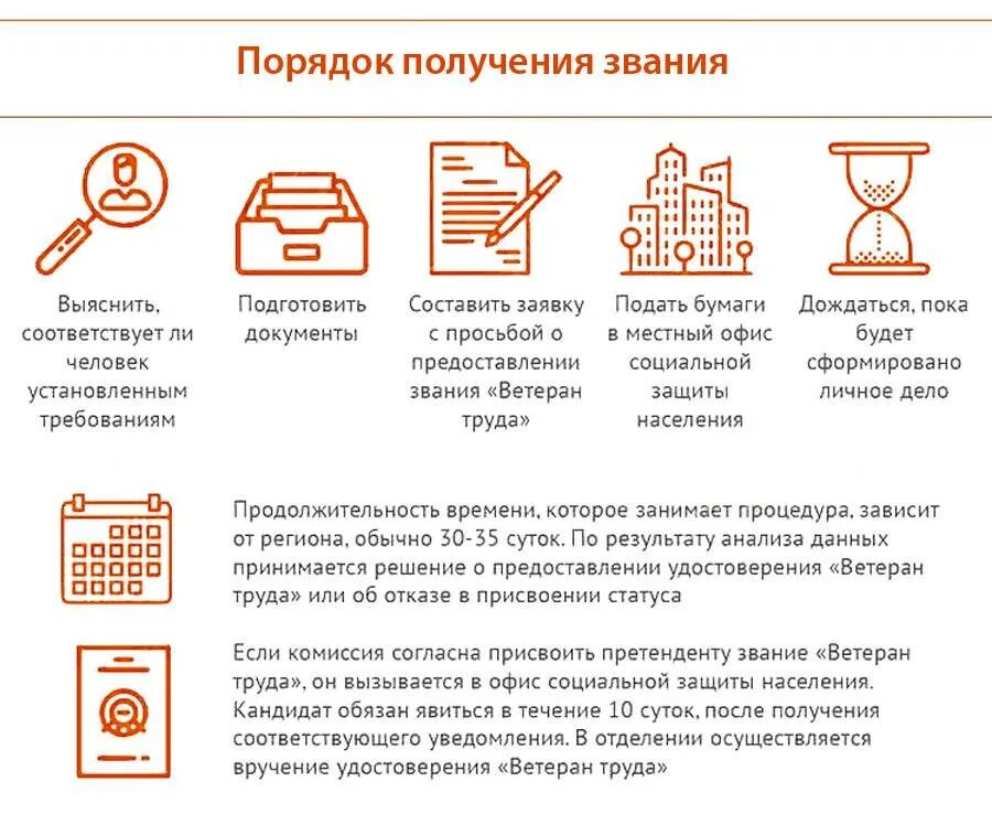 Как оформить выплаты ветерану труда. Документы для ветерана труда. перечень документов на звание ветеран труда. документы необходимые для получения ветерана труда. перечень документов для оформления ветерана труда.