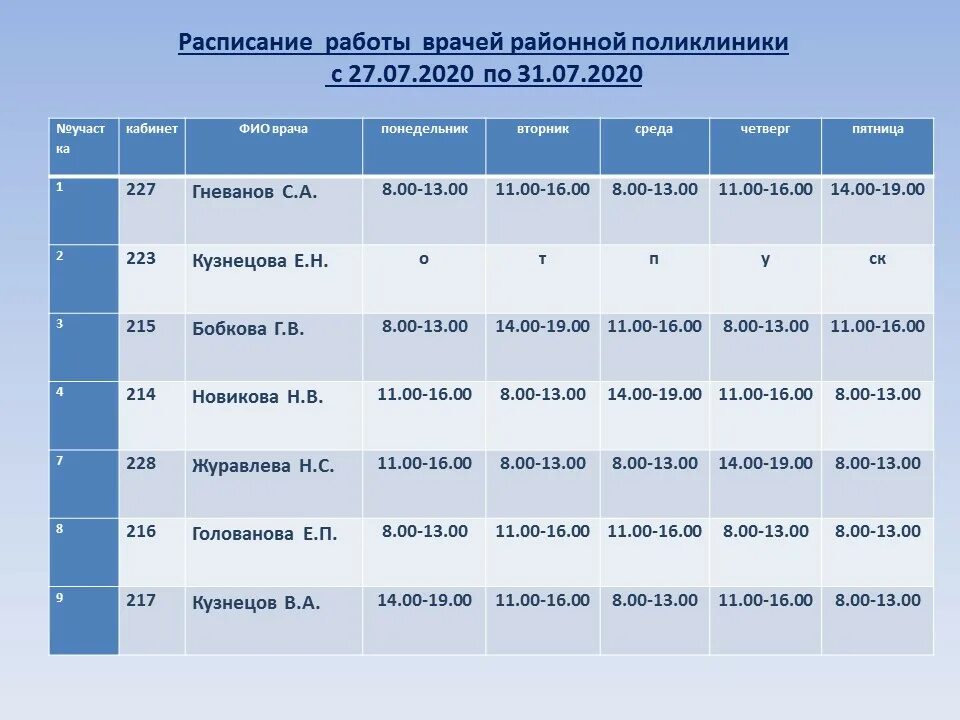 Регистратура 44 нерехта