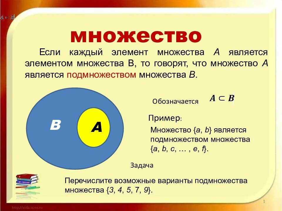 Общим элементом множеств является