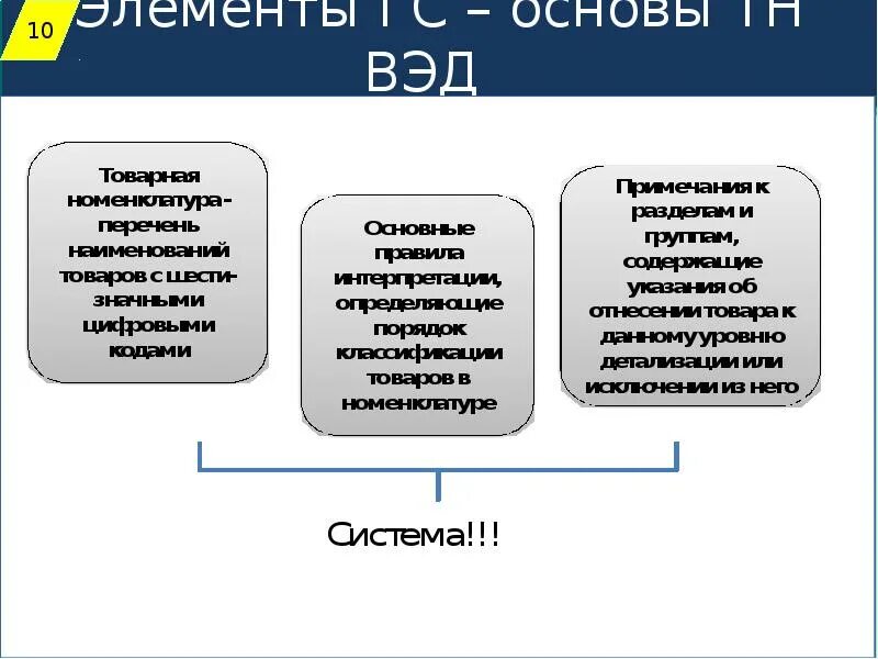 Ф ж д х