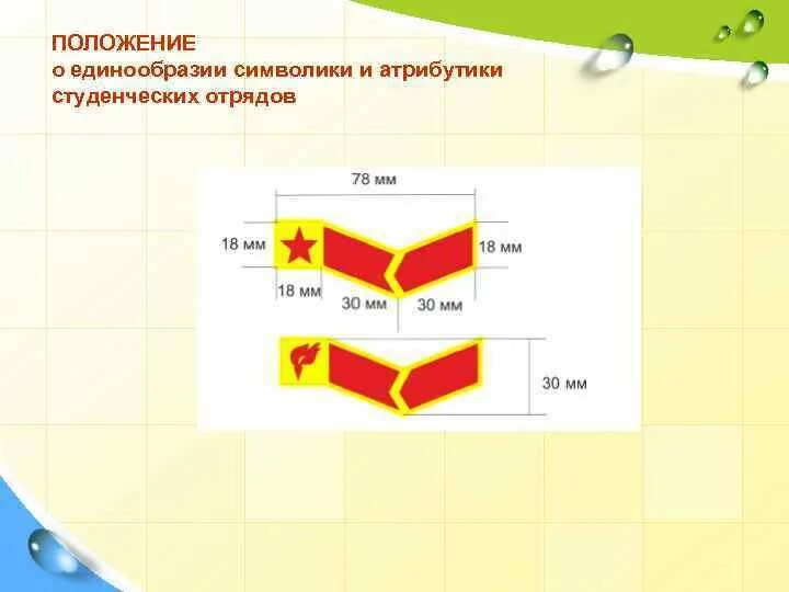 Положение о символике. Положение о символике