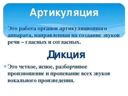 Правильная артикуляция дикция