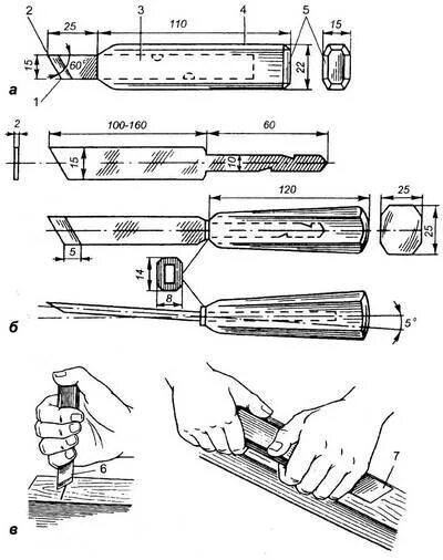 Чертежи резцов для токарного станка по дереву. Резцы для токарного станка по дереву чертежи. Нож резак для резьбы по дереву чертеж. Угол заточки стамески для резьбы по дереву. Для чего нож резак при вырезании вставки
