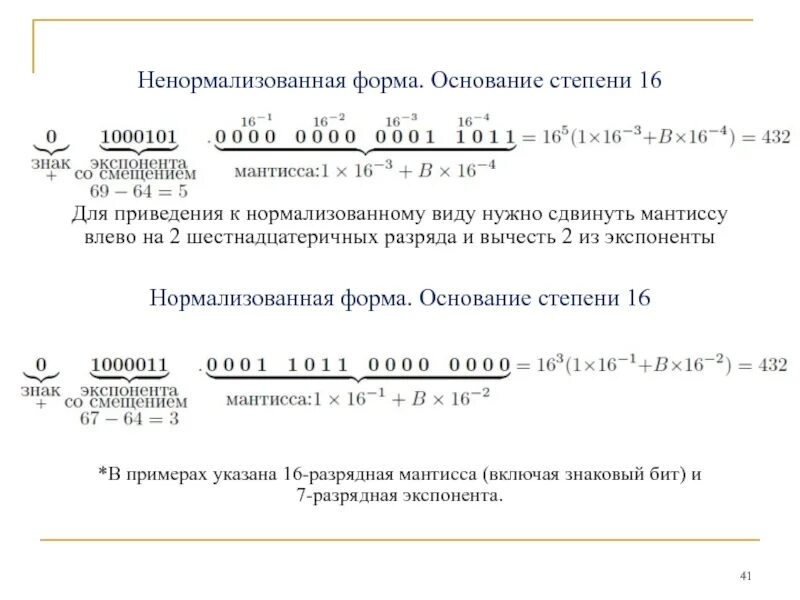 Информатика 16 степени. Ненормализованная форма. 16 Степень в степени. Ненормализованная Мантисса. Нормализованная форма записи числа.