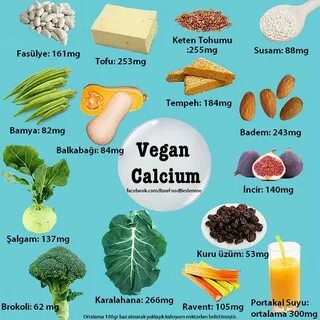 Кальций это какие продукты