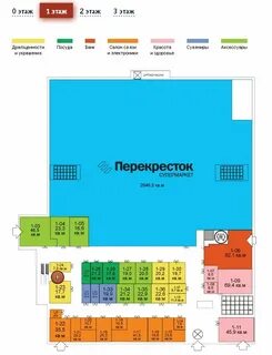 Колумбус график