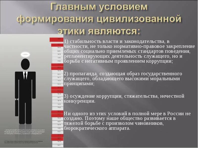 Служащий предложение. Этика государственных служащих. Этика поведения государственных служащих. Этические нормы госслужащего. Этика государственной службы и государственного служащего.