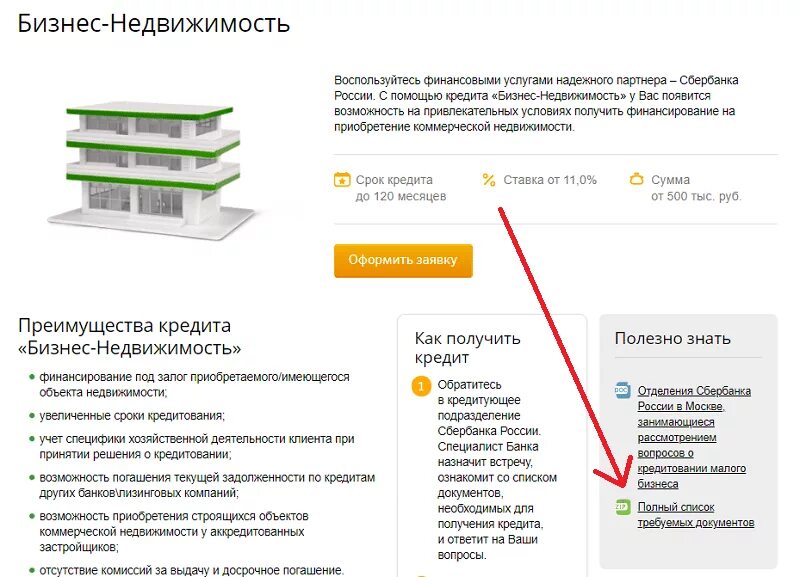 Ипотека Сбербанк коммерческая недвижимость. Ипотека для бизнеса на коммерческую недвижимость от Сбербанка. Ипотека для ИП Сбербанк. Документы для ипотеки. Кредит получении рф