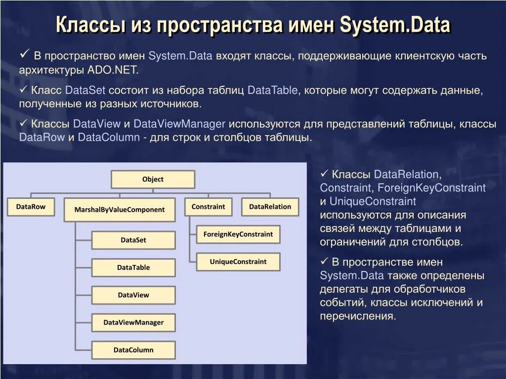 Система классов пример