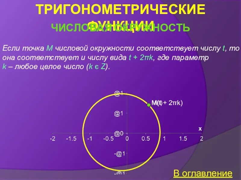 Задания по тригонометрии с функциями. Алгебра 10 класс тригонометрические уравнения. Окружность синусов и косинусов. Периодичность синуса. Карточки по теме простейшие тригонометрические уравнения 10 класс.