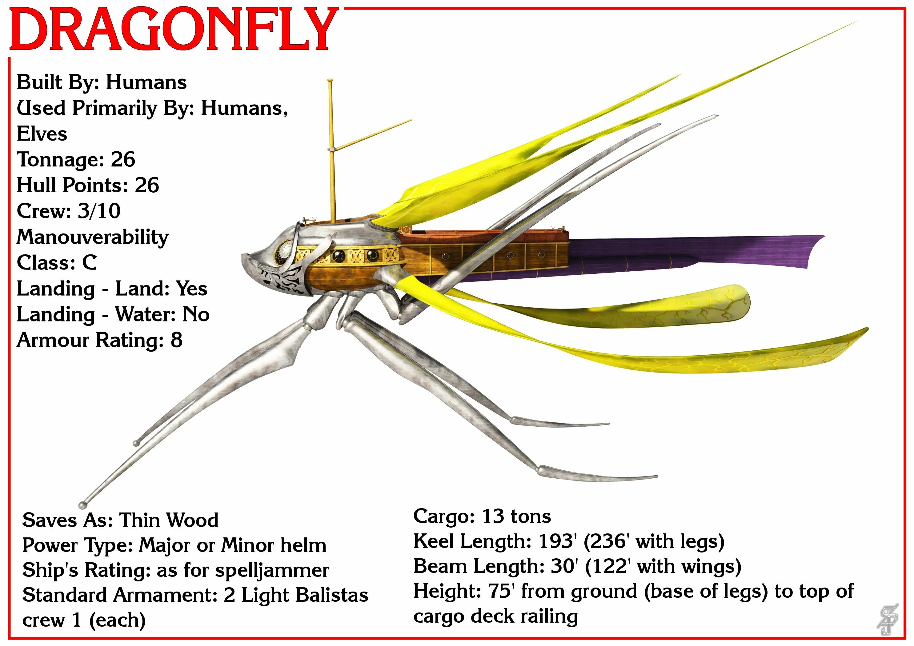 Dragonfly f1 software