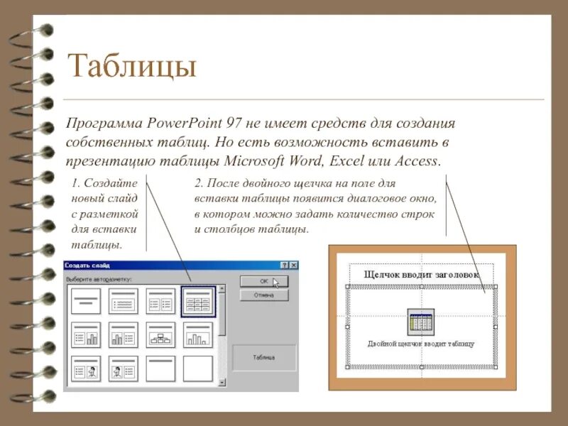 Таблица в powerpoint. Как сделать таблицу в повер поинт. Программа для таблиц. Программа для построения таблиц. Таблица для презентации POWERPOINT.