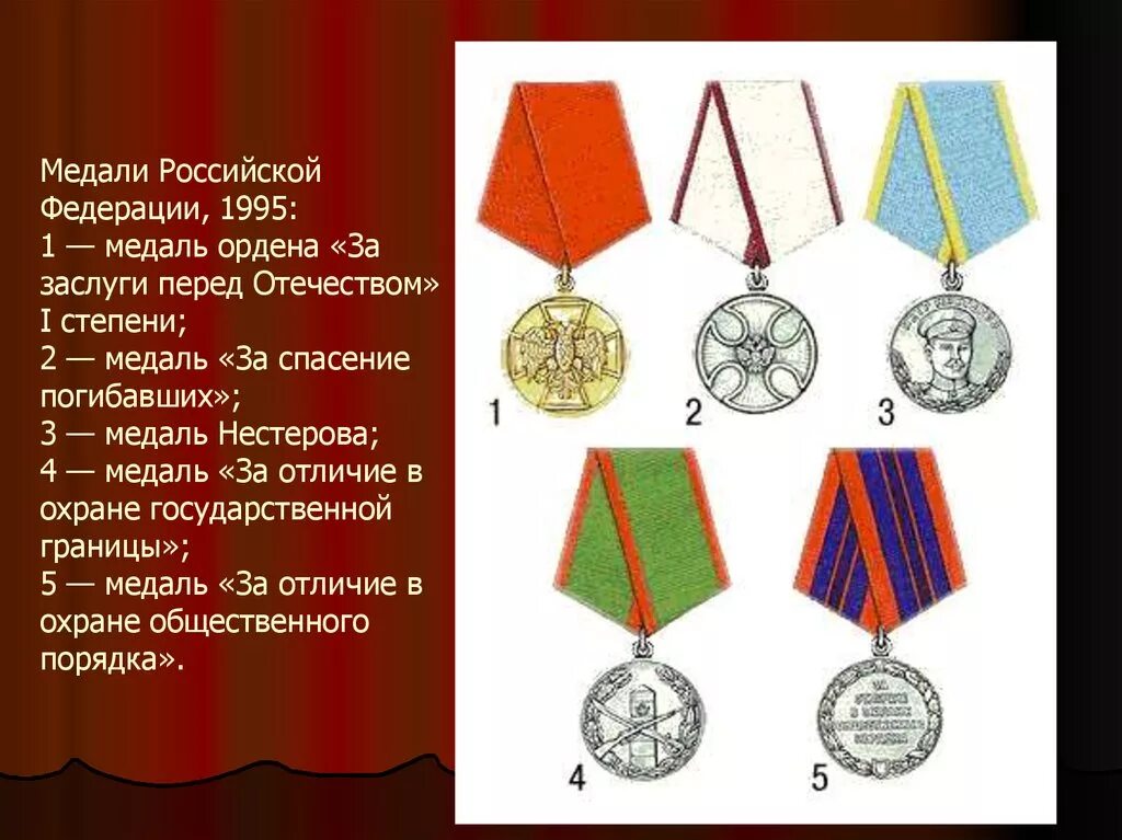 За отличие в военной службе 2 степени. Медаль партизану великой отечественной войны. Орден «за заслуги перед отечеством» ii степени (2012). Медаль «партизану отечественной войны» ii степени. Орден за заслуги перед отечеством 1 степени с мечами.