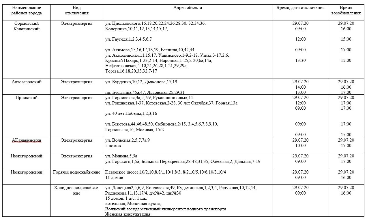 Отключение электроэнергии нижегородская. Отключение горячей воды Нижний Новгород. График отключения горячей воды Нижний Новгород. Плановые работы ЖКХ. График отключения горячей воды 2023 Нижний Новгород Канавинский район.