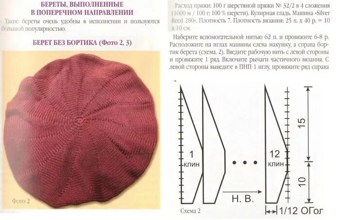 Берет спицами красивый схемы. Женский берет спицами с описанием и схемами для начинающих. Берет платочной вязкой схема. Схема вязания беретки спицами для женщин. Берет лицевой гладью спицами схема и описание.