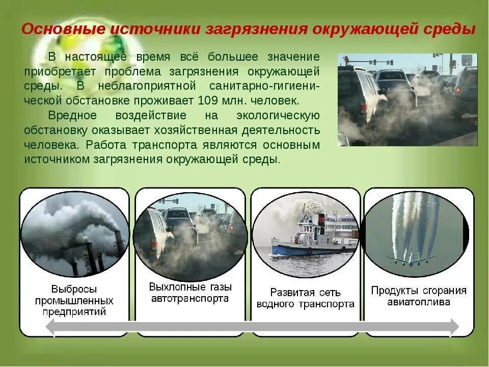 Основные виды загрязнения окружающей. Источники и виды загрязнения окружающей среды. основные источники загрязнения окружающей среды. основные загрязнители окружающей среды. osnownye istochniki zagryazneniya okrujavushey sredy.