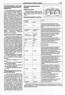 Ошибка управления двигателем