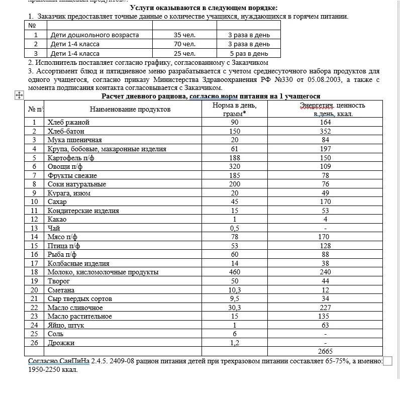 Нормы питания в школе по новому САНПИН 2021 таблица. Норма продуктов питания в школе по САНПИН. Норма на 1 ребенка питание в школе САНПИН. Нормы на питания в школах на питания САНПИН. Нормы питания 7 11 лет таблица