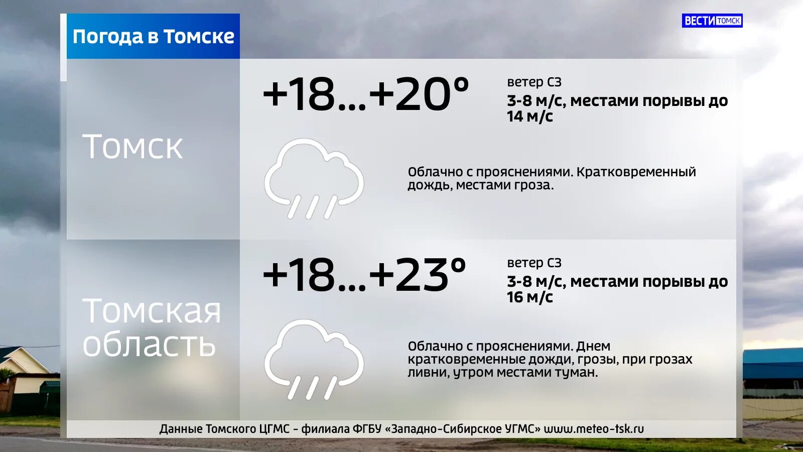 Погода в томске на 14. Погода в Томске. Погода в Томске на завтра. Дождь Томск. Погода в Томске сегодня.