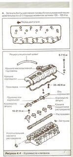 Момент затяжки гбц д