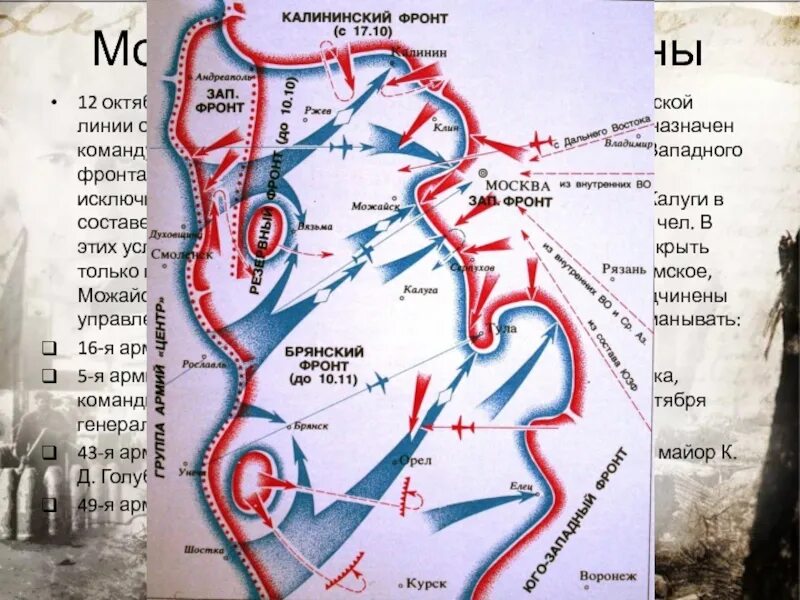 План тайфун великая отечественная