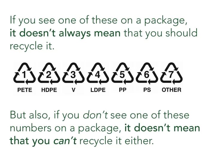 We can recycle. What recycle means. What do you recycle?. What s recycle mean. Recycling by the numbers.