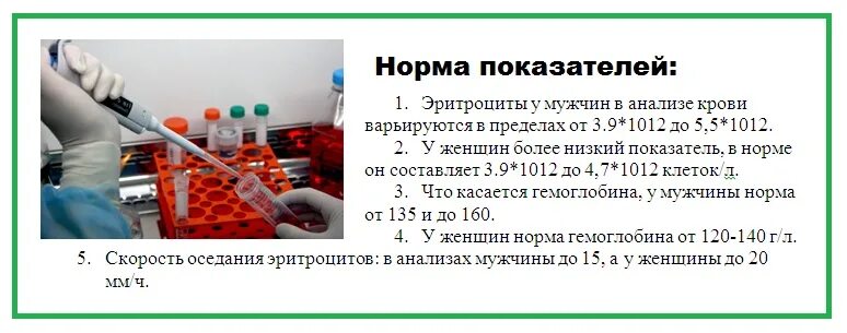 Анализ крови соэ норма у мужчин. Анализ крови. Норма скорости оседания эритроцитов в крови. Норма эритроцитов в крови у мужчин. Скорость оседания эритроцитов норма у женщин в крови.