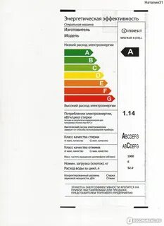 Индезит iwsc 6105 инструкция