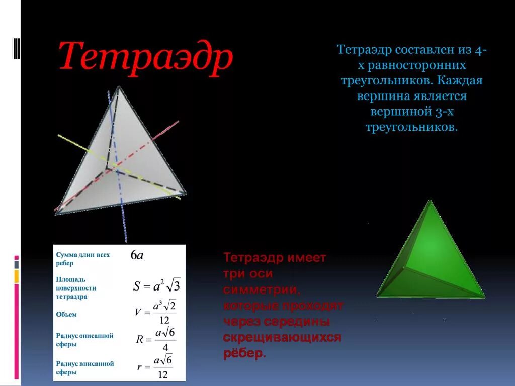 Тетраэдр сколько углов. Тетраэдр. Правильын йтетраэдр. Правильный тетраэдр. Вершины тетраэдра.