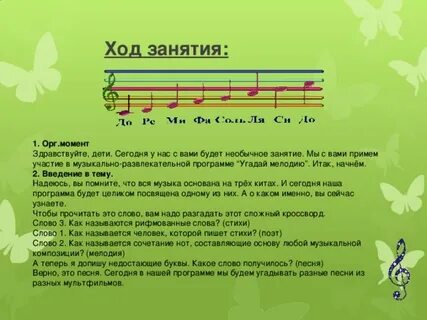 Как называется начало музыки