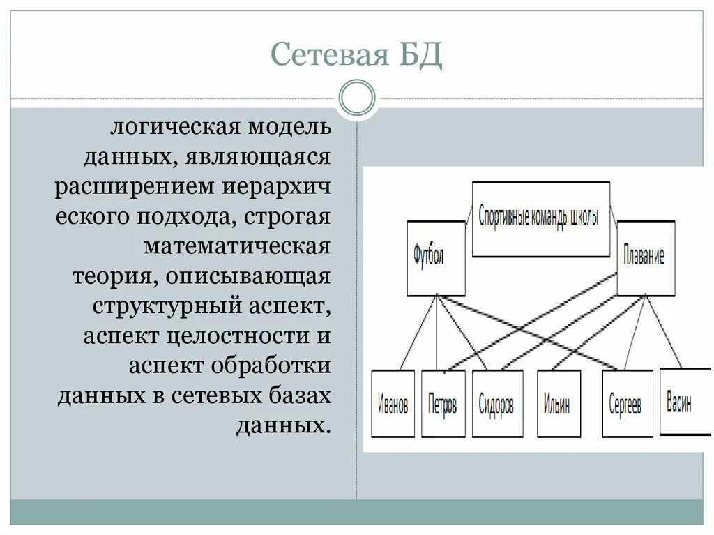 Пользователями баз и банков данных являются. Логическая сетевая модель. Сетевая БД. Сетевая база данных. Сетевая модель базы данных.