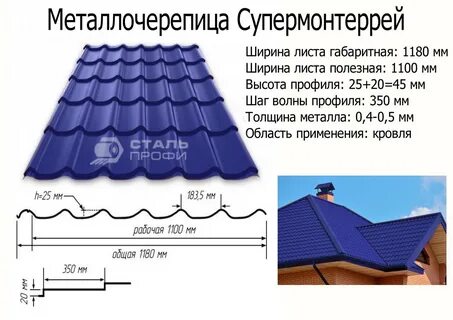 Ширина металлочерепицы