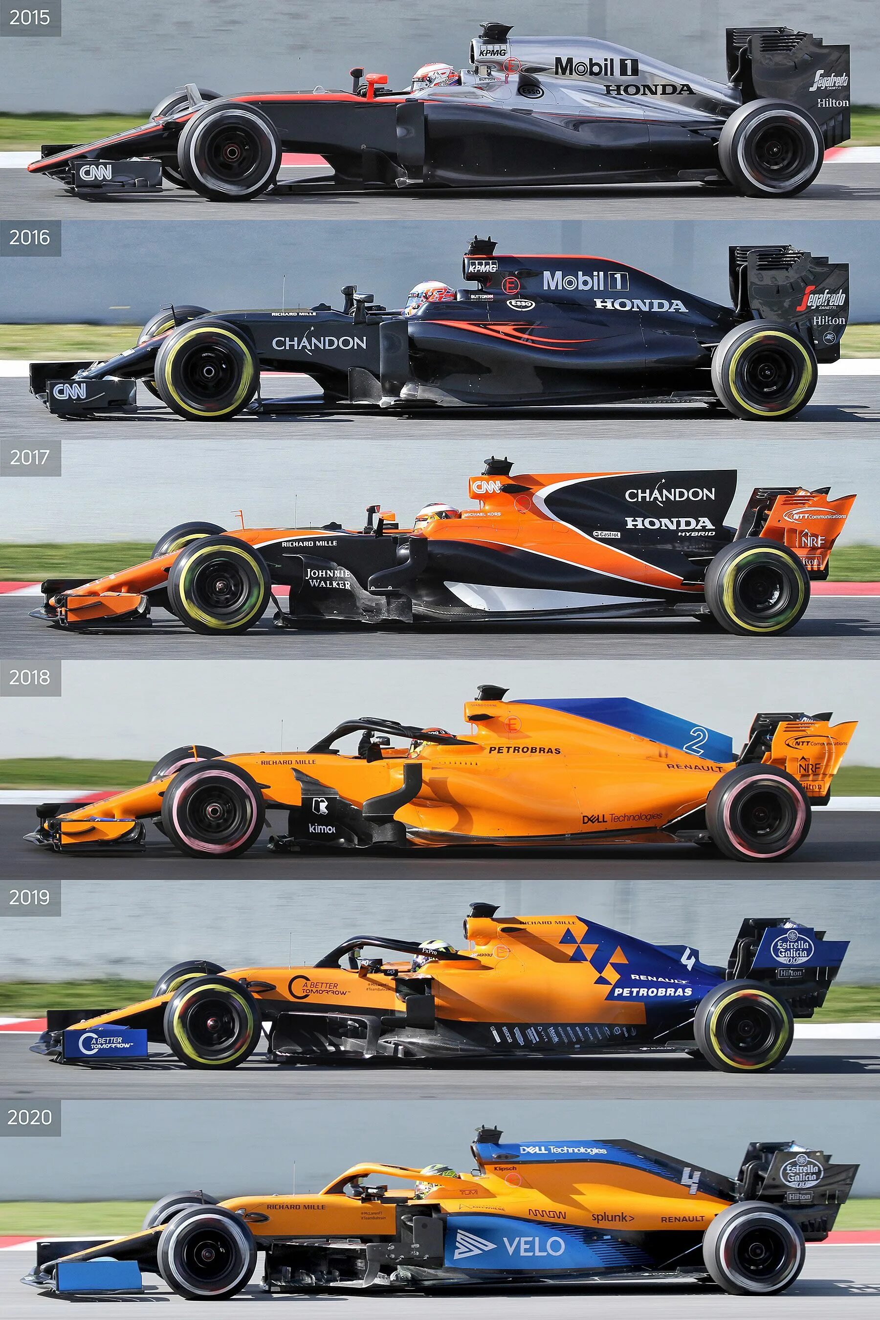 Формула кузова. MCLAREN f1 Болид. MCLAREN f1 2020. Болид MCLAREN f1 2022. Машина Макларен f1.