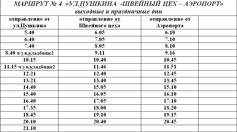 Расписание станции сальск