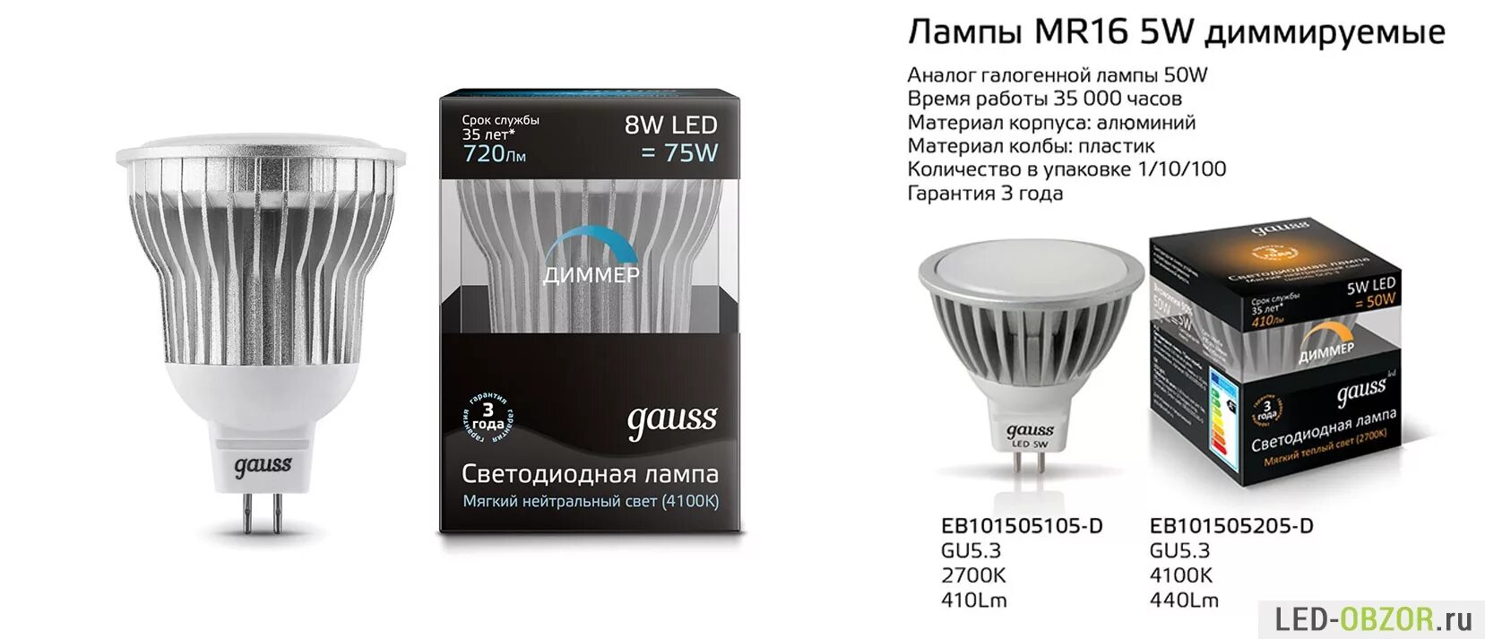 Светодиодные лампы Gauss gu10. Gu10 лампа светодиодная Gauss 10w. Диммируемая светодиодная лампа gu5.3. Лампы Гаусс 5 Вт диммируемые gu10.