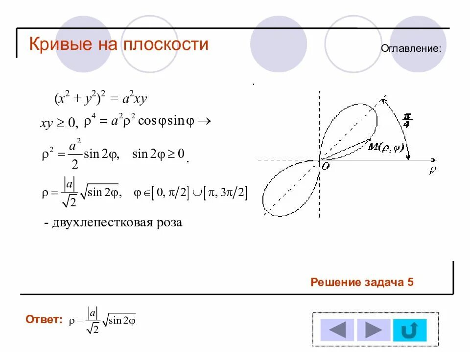 Элементы аналитической геометрии. Кривые на плоскости. Способы задания кривой. Уравнение прямой на плоскости. Кривые на плоскости названия.