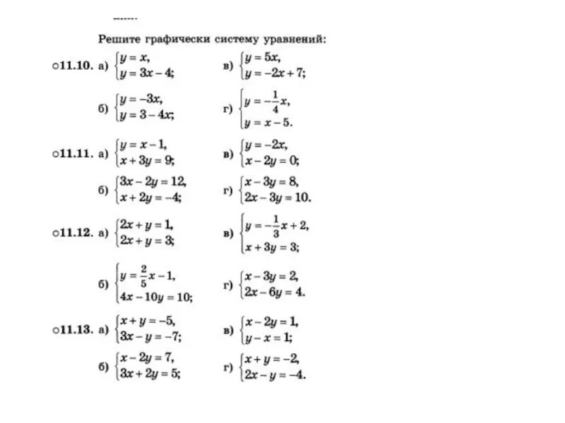 Метод подстановки 7 класс алгебра самостоятельная работа. Система линейных уравнений 7 класс Алгебра. Решение систем линейных уравнений 7 класс Алгебра. Системы уравнений метод сложения тренажер. Система линейных уравнений теория 7 класс.