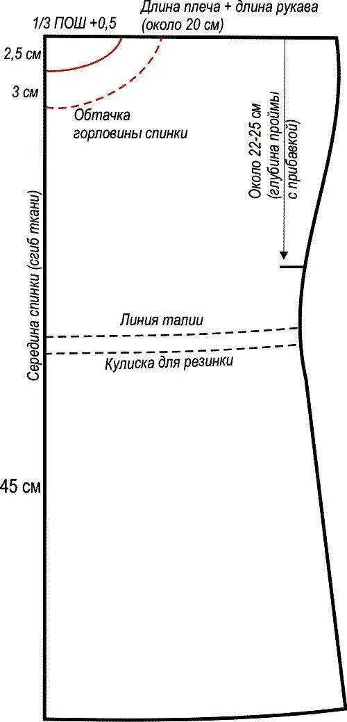 Пляжная туника выкройка. Простое платье из шифона выкройка. Выкройка пляжного платья из шифона. Пляжная туника выкройка из шифона. Выкройка платья простого кроя