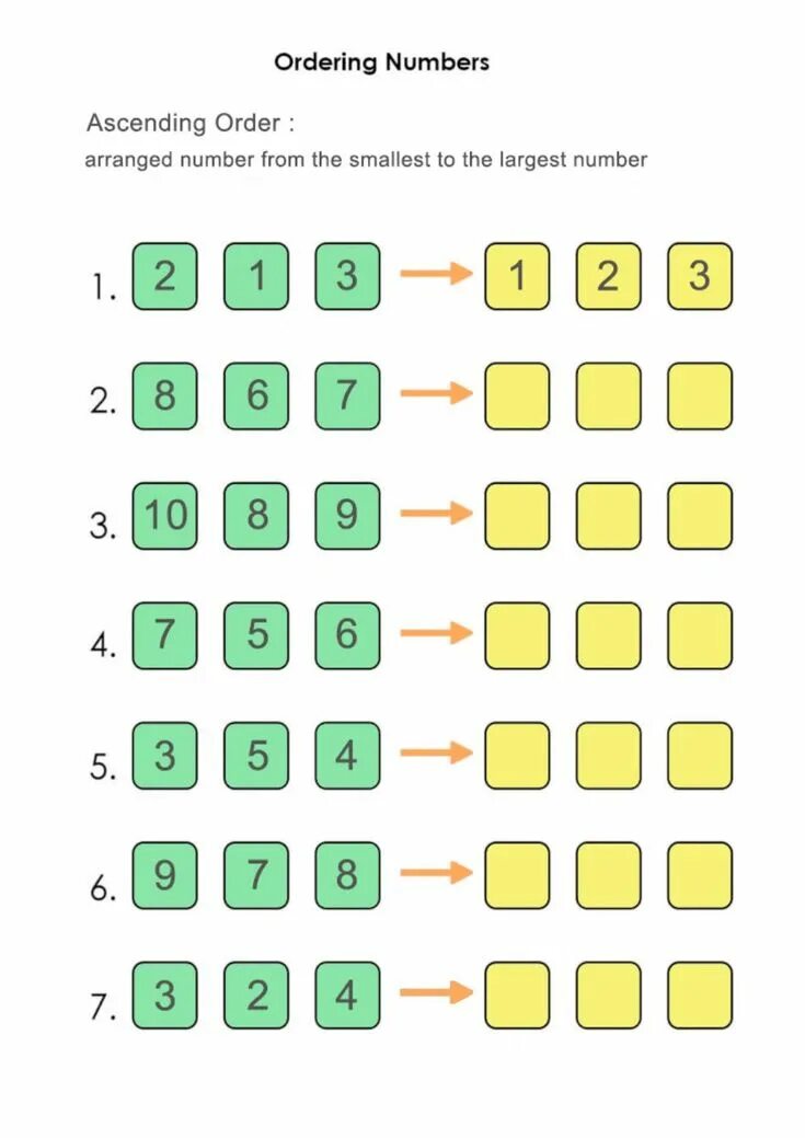 Ordering number. Ordering numbers. ascending order. 1 класс карточки ordering numbers. sort three numbers in ascending increasing).