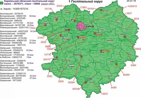 Харьковская область индексы