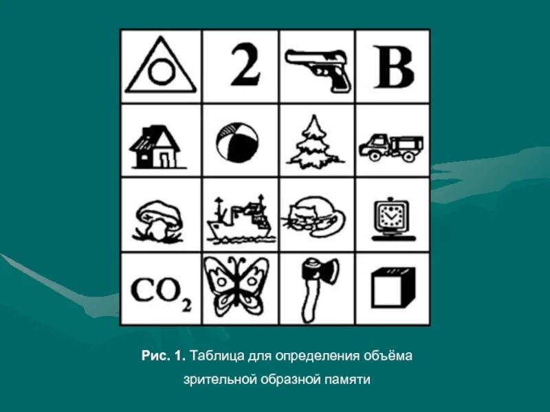 Кратковременной зрительной памяти (л.а. Ясюкова).. Методики диагностики зрительной памяти. Зрительная образная память. Исследование образной зрительной памяти.