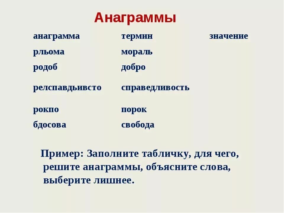 Анаграмм слов из заданных. Анаграмма примеры. Что такое анаграмма в русском языке примеры. Слова анаграммы примеры. Анаграммы с ответами.