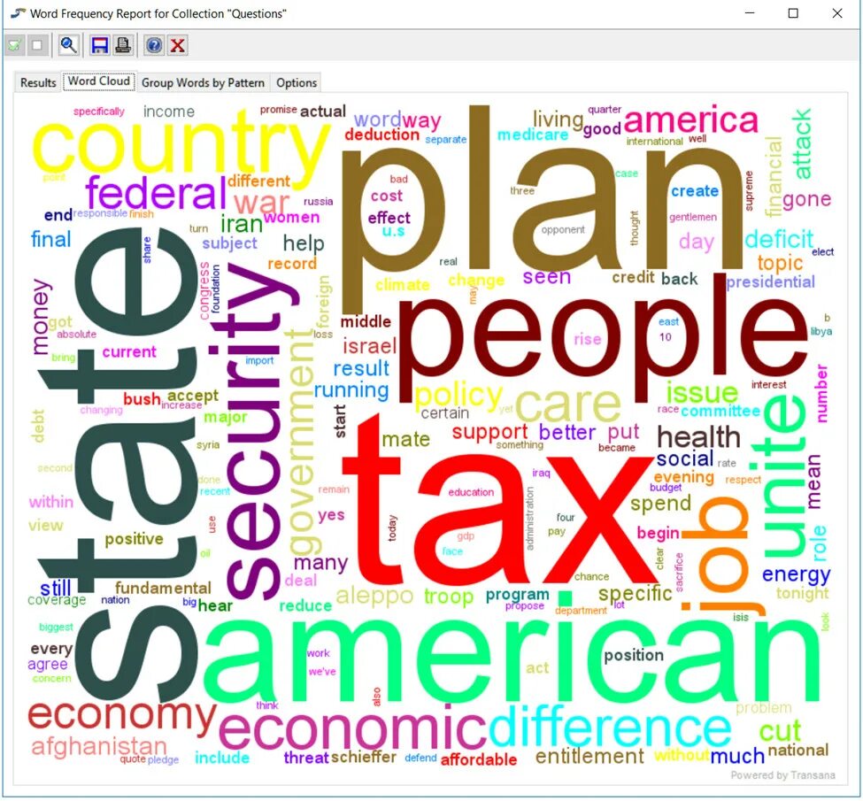 Words of Frequency. Word Frequency Counter. Word Frequency Dictionary. Frequency words