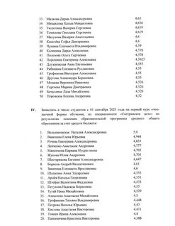 Подавших документы 2024 мгимо