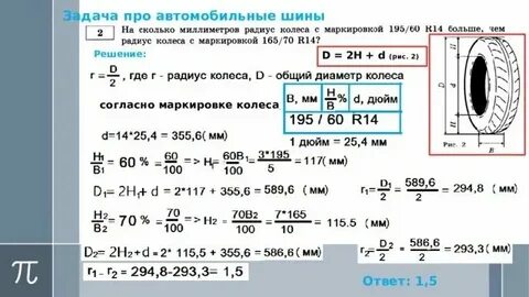 Алгоритм решения шин