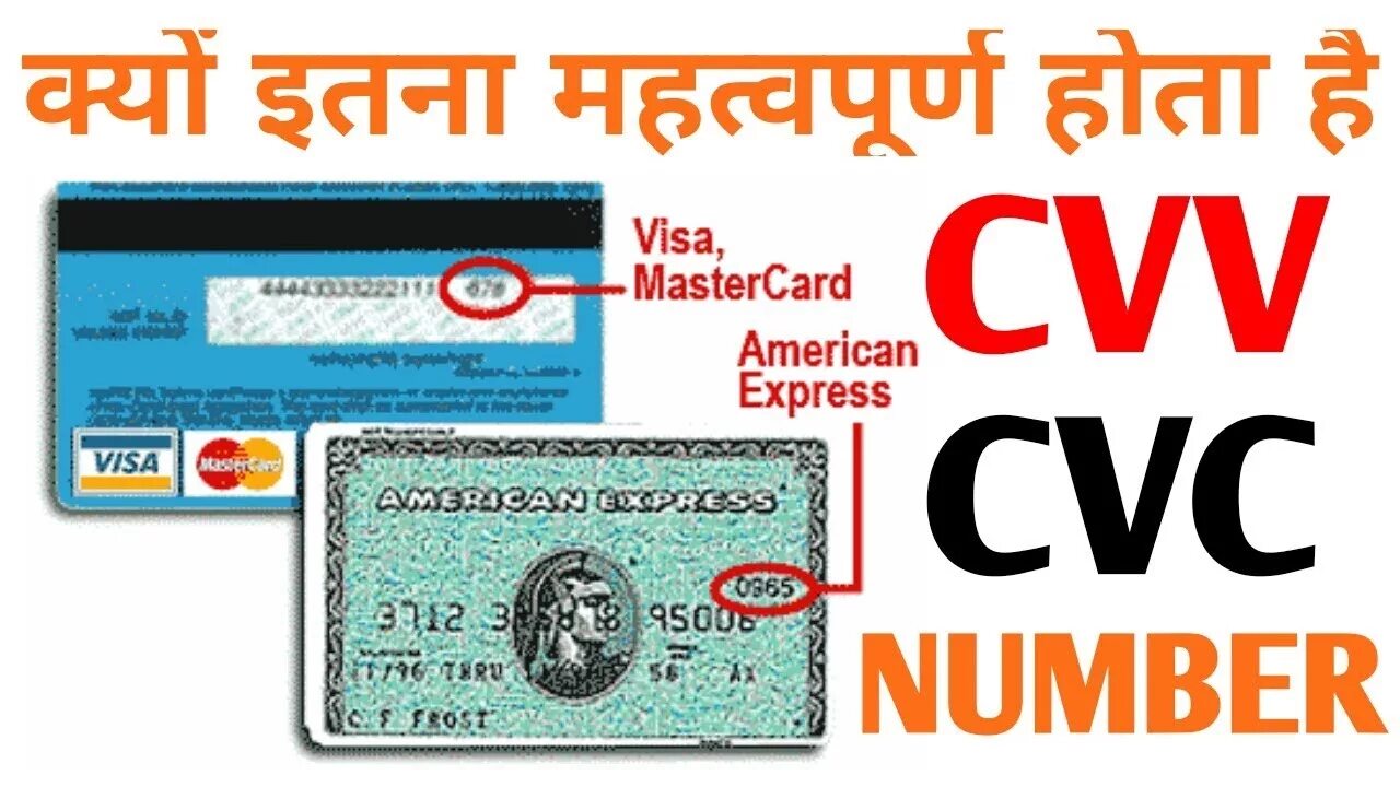 T me mastercard csc. Карта мир код cvv2/cvc2. CVC/CVV что это. CVC American Express. CVV на карте.