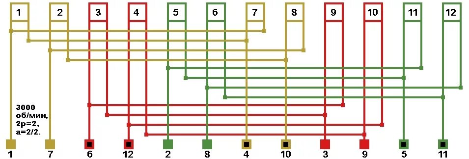 Частотой 3000 об мин. Параллельные ветви и схемы соединений обмоток. Схема соединения обмоток 3000об. Схема соединения обмоток двигателя 3000 а=1. Схема обмотки 4 параллельных ветвей.