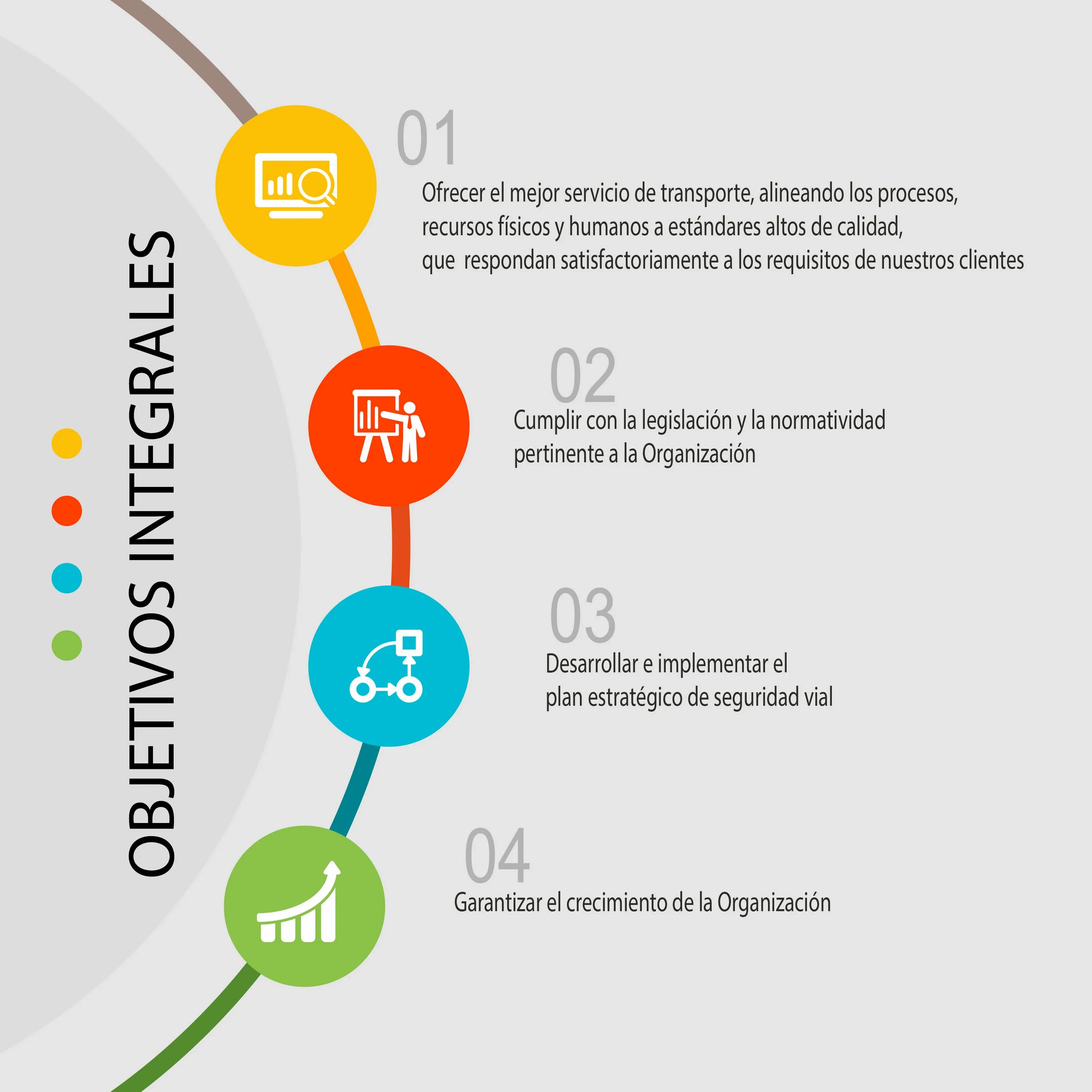 На каких этапах эффективно использовать инфографику. Инфографика. Инфографика дизайн. Инфографика схема. Инфографика преимущества.