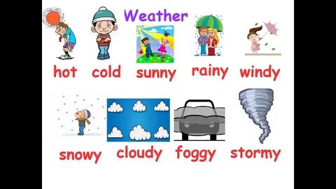 Weather 4 grade презентация