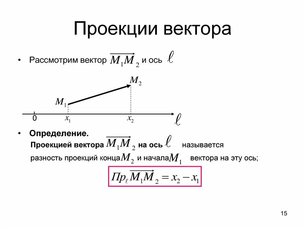 Проекции на оси координат. Проекция вектора на ось формула физика. Вычислить проекцию вектора на ось вектора. Проекция геометрического вектора на ось формула. Формула нахождения проекции вектора на ось.